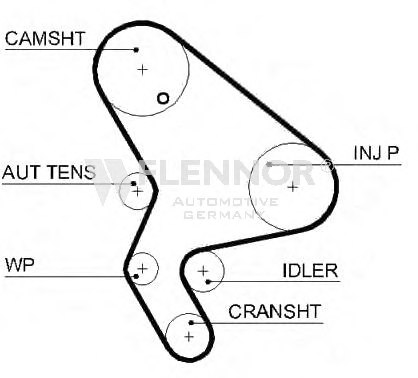 FLENNOR 4489V Timing Belt